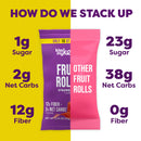 Kiss my Keto Fruit Rolls