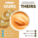 Simply Desserts Sugar Free Instant Pudding