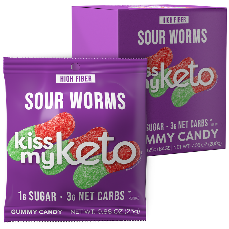 Kiss My Keto Gummies