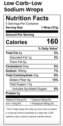 Toufayan Bakeries Low Carb/Low Sodium Wrap