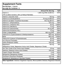 ProCare Health "1 per Day!" Bariatric Multivitamin Capsule - Special 45