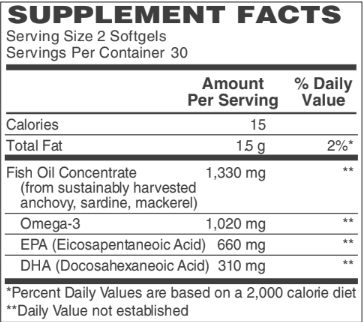 Ultra Omega-3 Mini by BariatricPal - 970 mg EPA + DHA