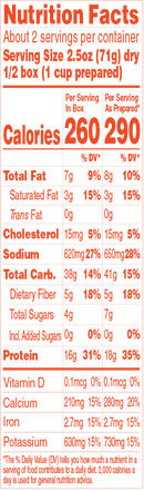 Banza Chickpea Pasta Mac & Cheese