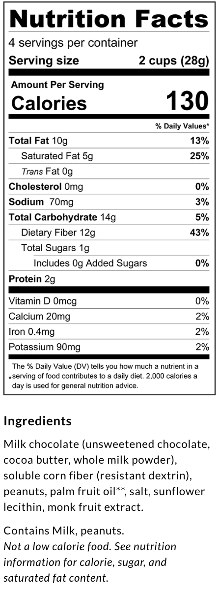 ChocZero Peanut Butter Cups