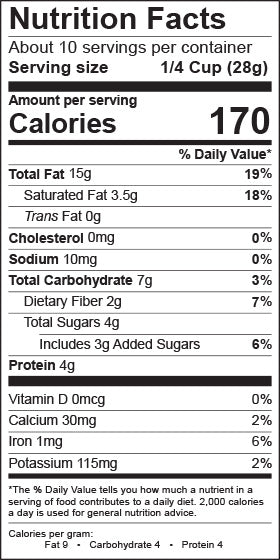 Paleonola Grain Free Granola