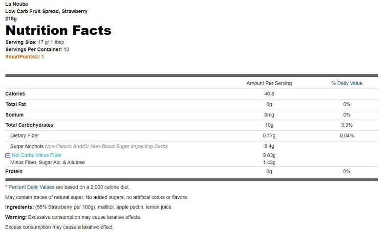 La Nouba Low Carb Fruit Spread