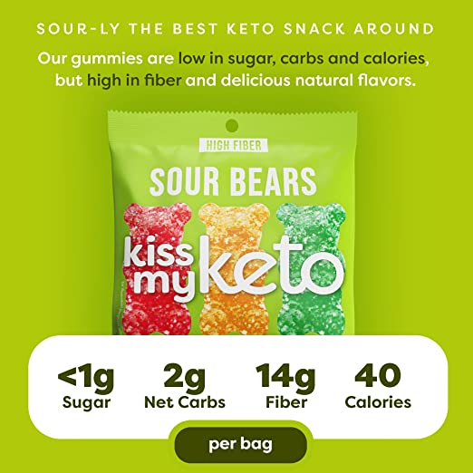 Kiss My Keto Gummies