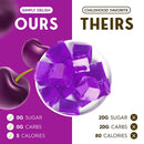 Simply Delish/Simply Desserts Sugar Free Jel Dessert