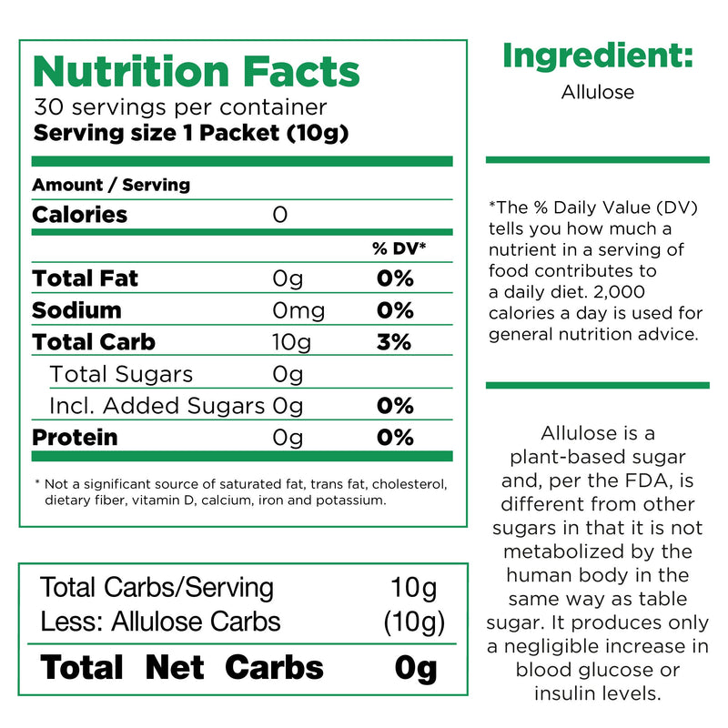 RxSugar 30 Stick Pack Carton (30 Servings) - 0 Calories. 0 Net Carbs. 0 Glycemic 