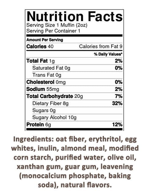 ThinSlim Foods Muffins