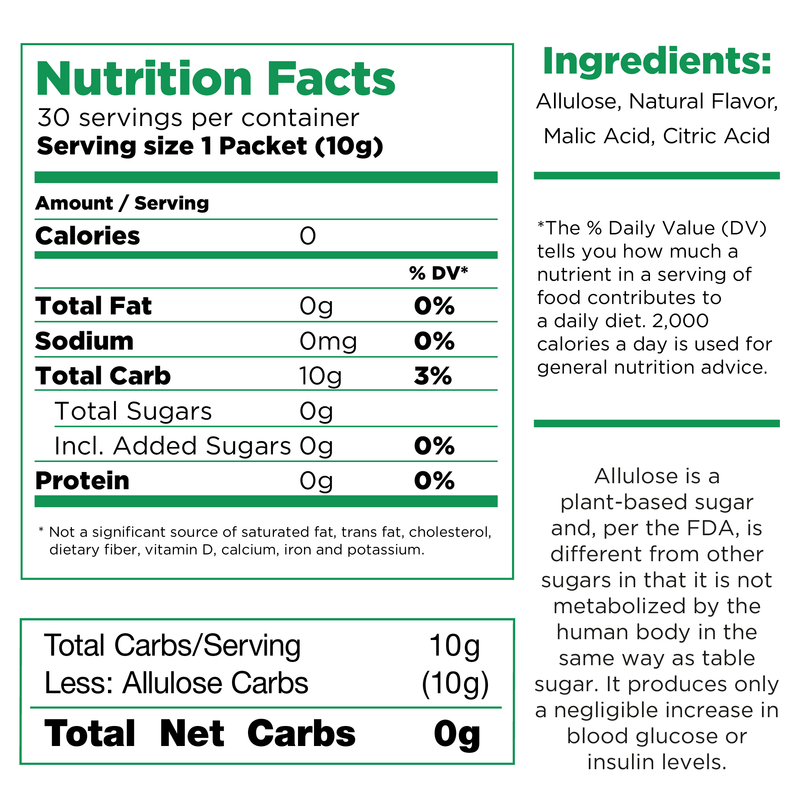 RxSugar Swealthy Stix - The Sweet Keto Treat 