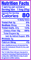 Sweet + Sour Bears and Stars by Behave