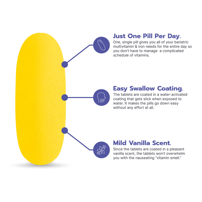 Bari Life Just One Multivitamin with Iron 