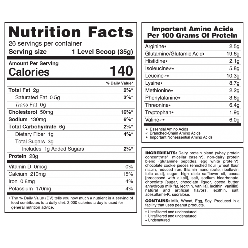 Syntrax Matrix Sustained-Release Protein Blend