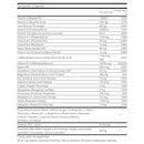 ProCare Health Bariatric Multivitamin Capsule + Prenatal 