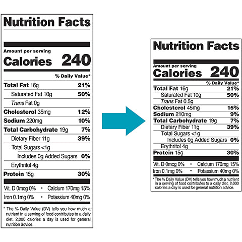 Quest Nutrition Quest Protein Cookie