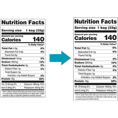 Quest Nutrition Tortilla Style Protein Chips